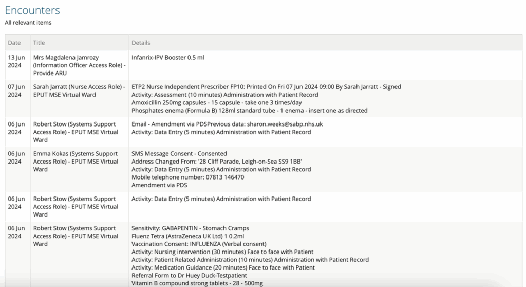 Screenshot of the encounters subfolder showing healthcare encounters, appointments, and clinical interactions in chronological or categorized format.