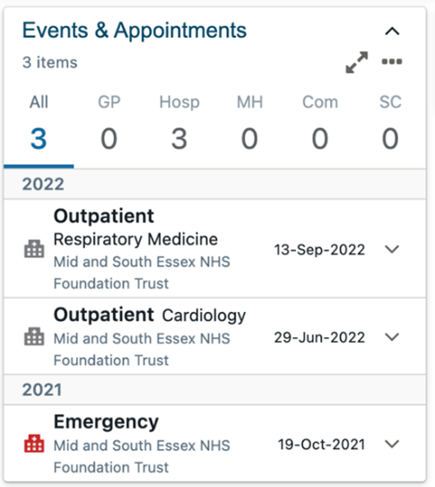 Events and appointments dashboard card showing a chronological list of healthcare events and appointments with filtering options by sector (e.g., GP, hospital).