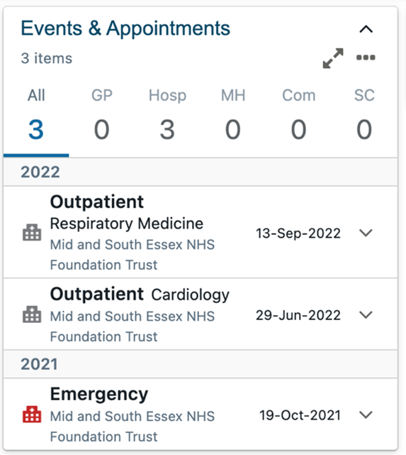 Events and appointments dashboard card in fully expanded view showing comprehensive details for all appointments and events.