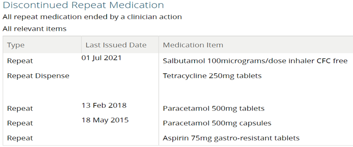 Screenshot of the discontinued repeat medications section showing previously prescribed repeat medications that are no longer active, displayed with historical medication data and discontinuation information.