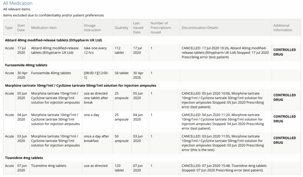 Screenshot displaying the comprehensive 'All Medications' section showing a complete list of all medications associated with the patient, including both current and historical prescriptions in a detailed table format.