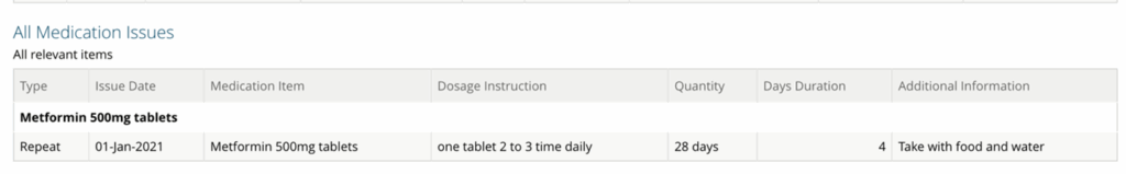 Screenshot of the 'All Medication Issues' section displaying dispensing and prescription issue records, showing when medications were actually provided to the patient with relevant dates and details.